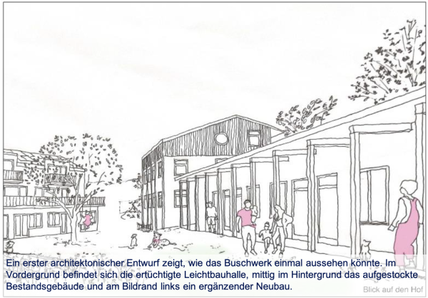 Bildrechte: Leon Biedermann, team 51.5° architekten