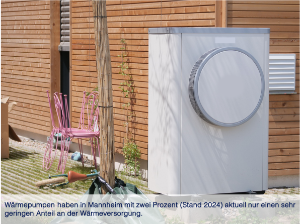 Bildrechte: Stadt Mannheim