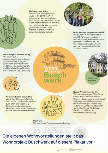 Bildrechte: Wohnprojekt Buschwerk